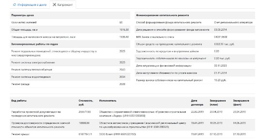 Продается 1-комн. квартира, 32,9 м²