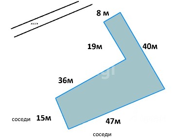 Продается участок, 10 сот.