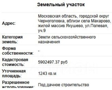 Продается участок, 12,4 сот.