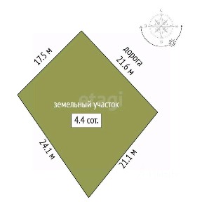 Томская область, Томск, р-н Октябрьский, Роботрон СНТ