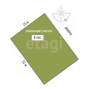 Продается участок, 8 сот.