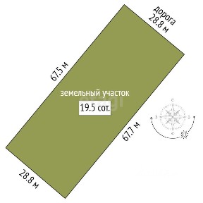 Продается участок, 19,5 сот.
