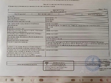 Продается участок, 658 сот.