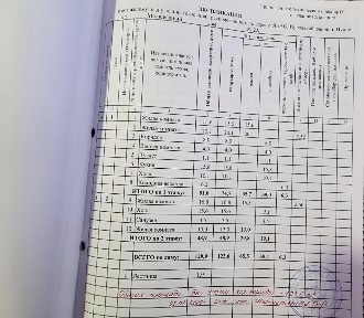 Продается 2-этажный дом, 129 м²