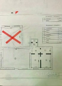 Сдается торговая площадь, 76 м²