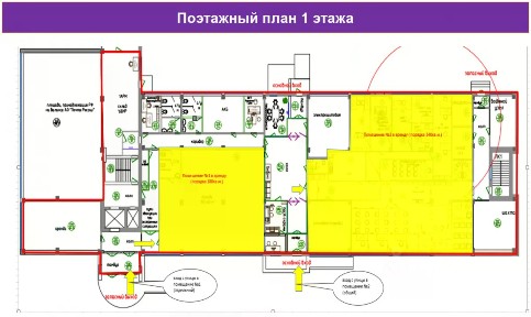 Сдается помещение свободного назначения, 520 м²