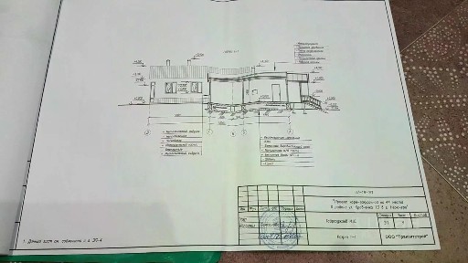 Продается помещение свободного назначения, 980 м²