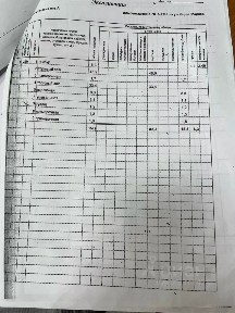 Продается помещение свободного назначения, 104,1 м²
