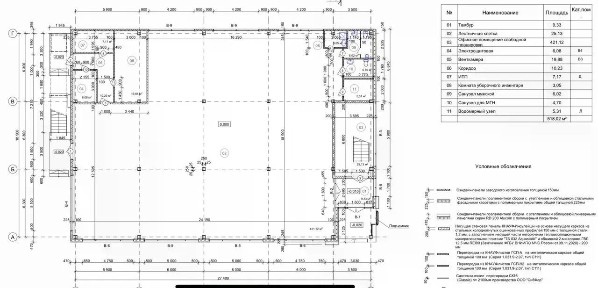Продается здание, 1 500 м²