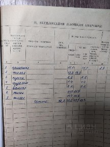 Продается 3-комн. квартира, 72,2 м²