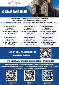 Ростовская область, Ростов-на-Дону, р-н Ворошиловский, мкр. проспект Ленина, просп. Ленина, 140а