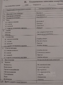 Продается 1-комн. квартира, 30,4 м²