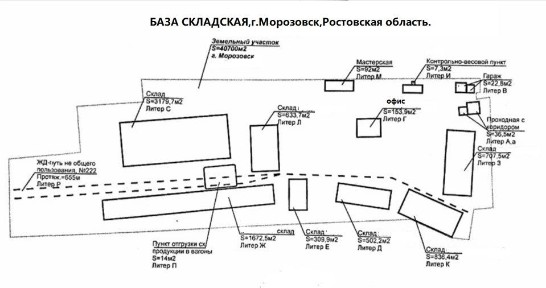 Продается склад, 7 840 м²