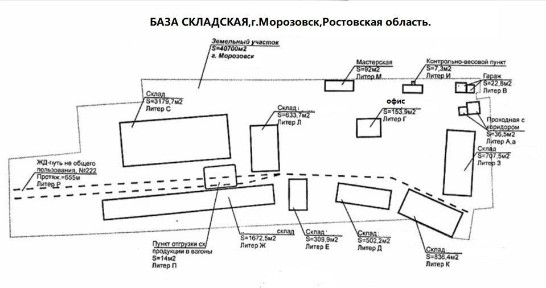Продается склад, 7 840 м²