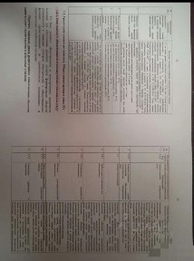 Продается участок, 8,2 сот.