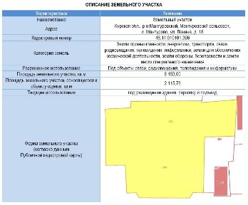 Продается помещение свободного назначения, 670,8 м²