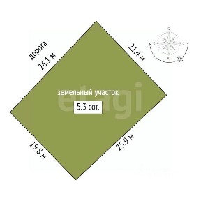 Продается участок, 5,3 сот.