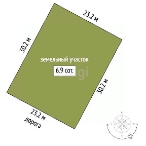 Продается участок, 6,9 сот.