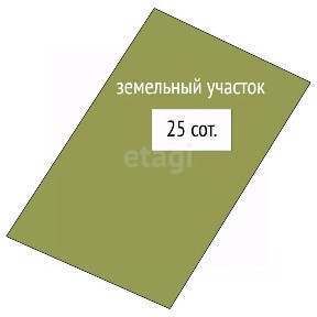 Продается участок, 25 сот.
