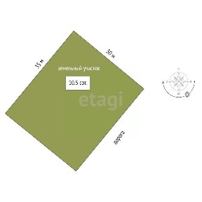 Продается участок, 10,5 сот.