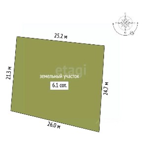 Продается участок, 6,08 сот.