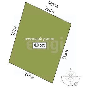 Продается участок, 8 сот.