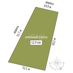 Продается участок, 13 сот.
