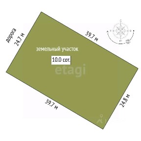 Продается участок, 10 сот.