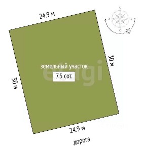 Продается участок, 7,5 сот.