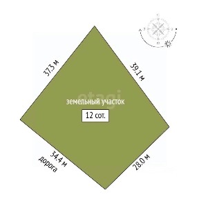 Продается участок, 12 сот.