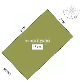 Продается участок, 15 сот.