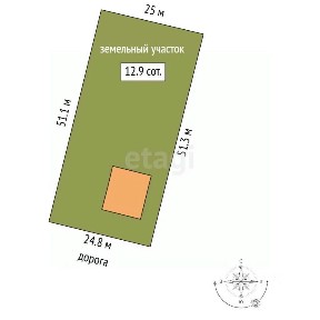 Продается участок, 13 сот.