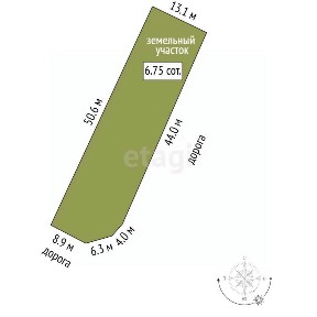 Продается участок, 6,75 сот.