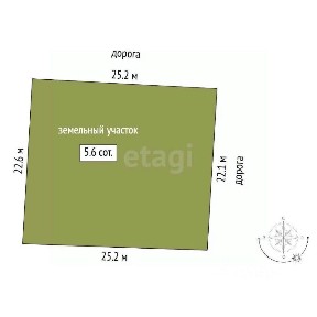 Продается участок, 5,5 сот.