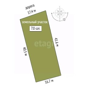 Продается участок, 7 сот.