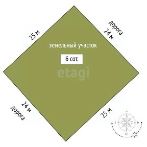 Продается участок, 6,1 сот.