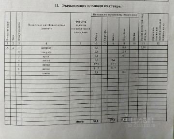 Продается 3-комн. квартира, 54,8 м²