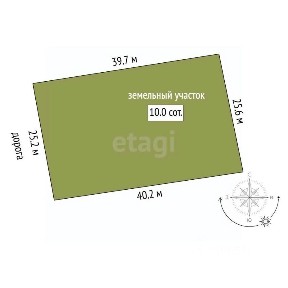 Продается участок, 10 сот.