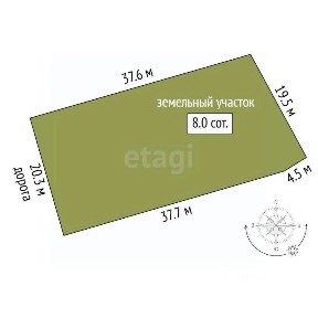 Продается участок, 8 сот.