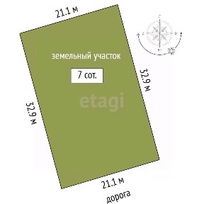 Продается участок, 7 сот.
