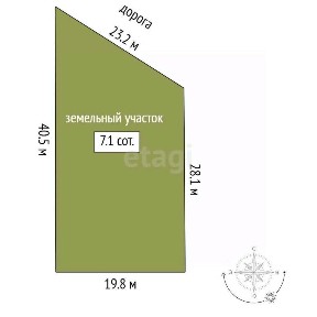 Продается участок, 7,06 сот.