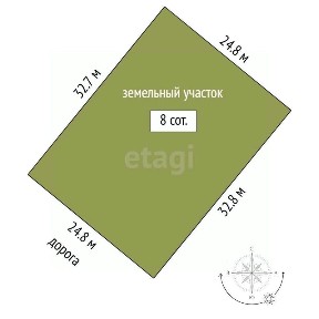 Продается участок, 8 сот.