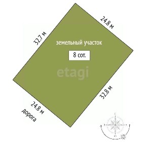 Продается участок, 8 сот.