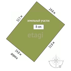 Продается участок, 8 сот.