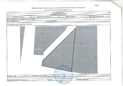 Продается участок, 11 сот.