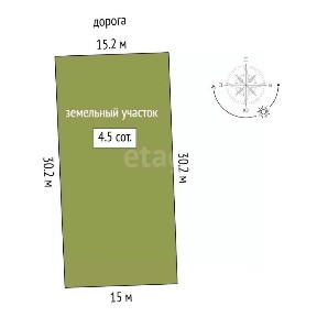 Тюменская область, Тюменский муниципальный округ, Перевалово село, Чистые Росы коттеджный поселок