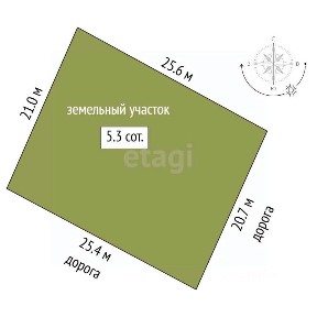 Продается участок, 5,3 сот.