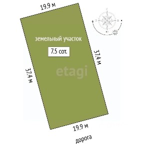 Продается участок, 7,5 сот.