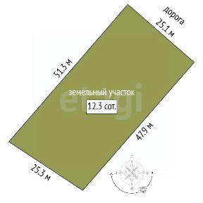Продается участок, 12,32 сот.