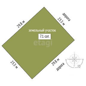 Продается участок, 7,08 сот.